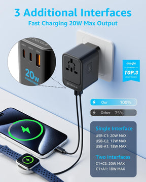 Universal Travel Adapter, International Travel Plug Adapter with 2 USB-C(PD 20W) ＆ 1 USB-A Ports, All in One Portable Adaptor, for USA, UK, EU, AU ＆ 224+ Countries (Black)