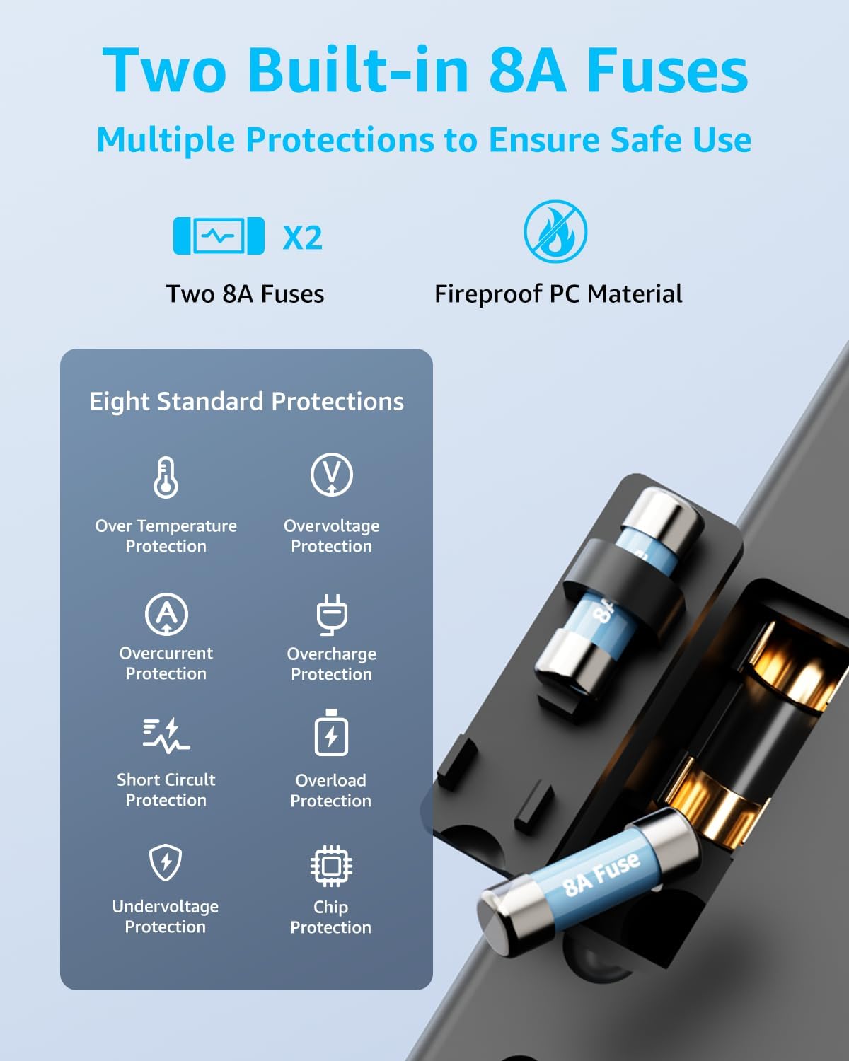 Universal Travel Adapter, International Travel Plug Adapter with 2 USB-C(PD 20W) ＆ 1 USB-A Ports, All in One Portable Adaptor, for USA, UK, EU, AU ＆ 224+ Countries (Black)